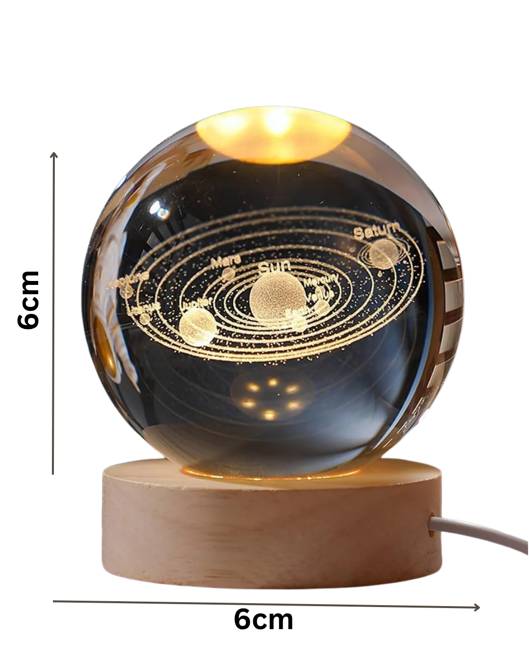 The Solar System